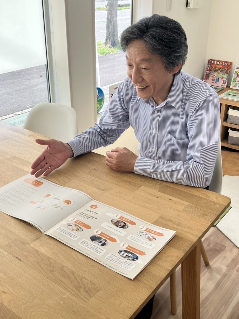 溝口 直樹　みぞぐち なおき